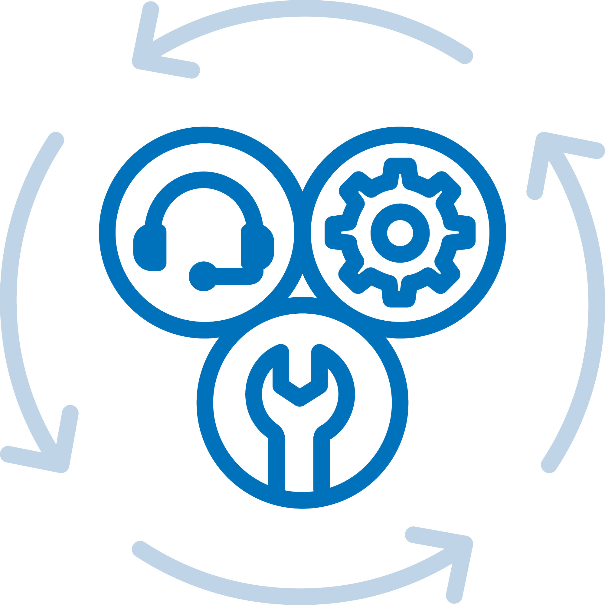 Aws migrations essential guide to steps services